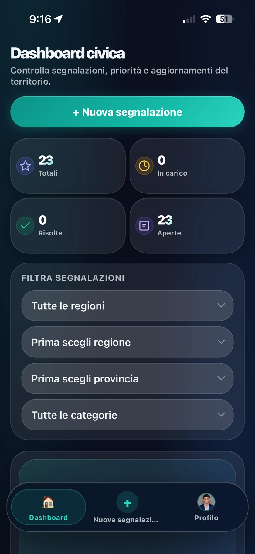 La dashboard di CivicVois: statistiche delle segnalazioni e filtri per regione, provincia e categoria